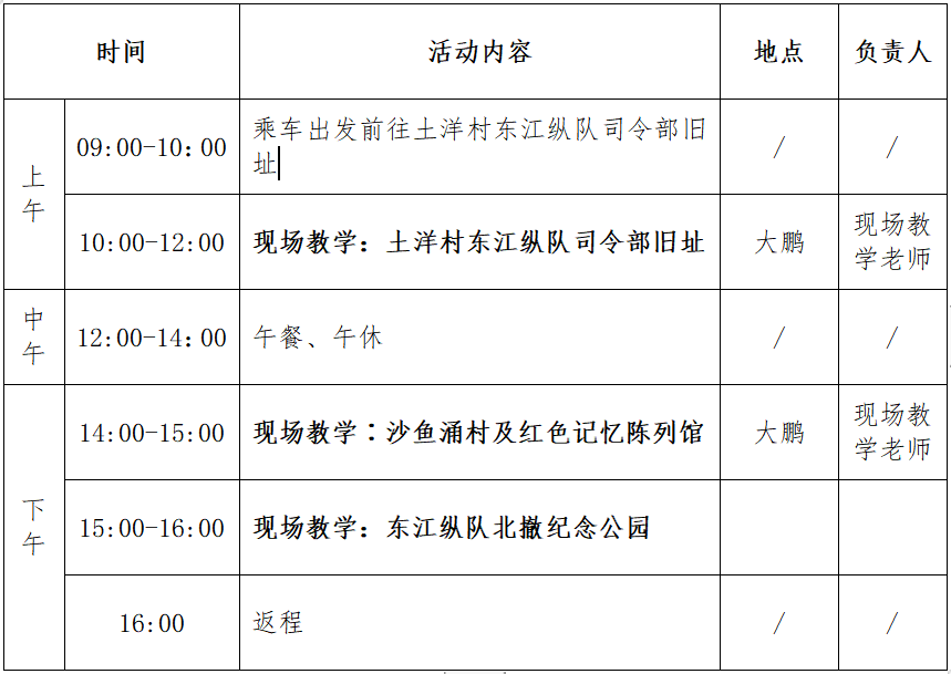 沙鱼涌.png